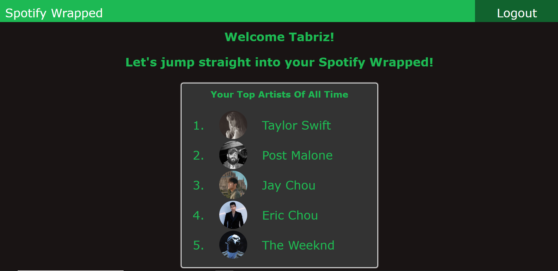 spotify wrapped